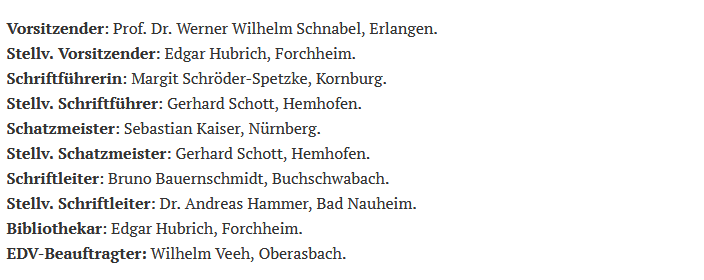 Vorstandschaft der GFF